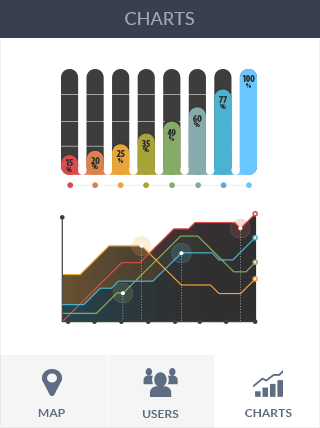 ddos测压网站软件iPad版危险警报